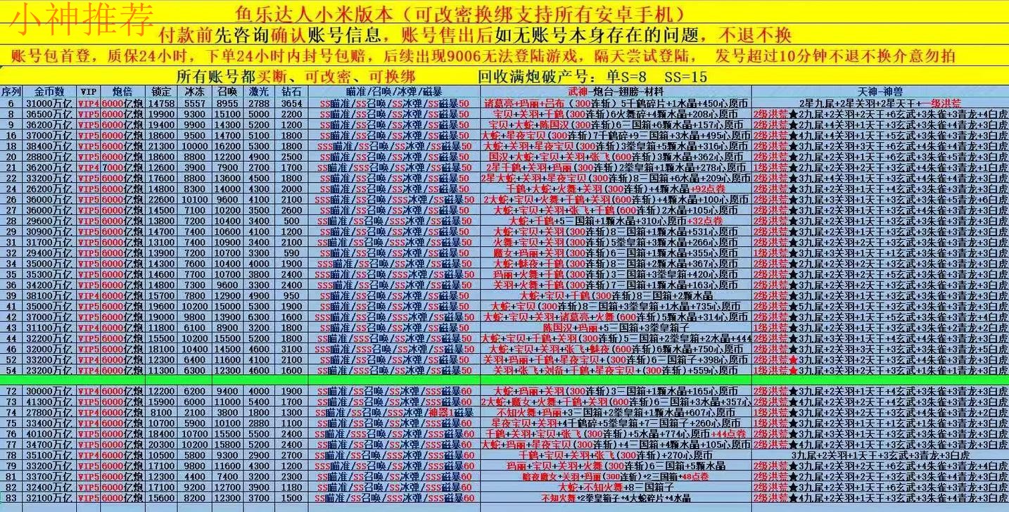 乐鱼综合版全方位解析
