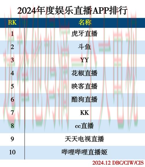 必赢娱乐直播app下载平台解析