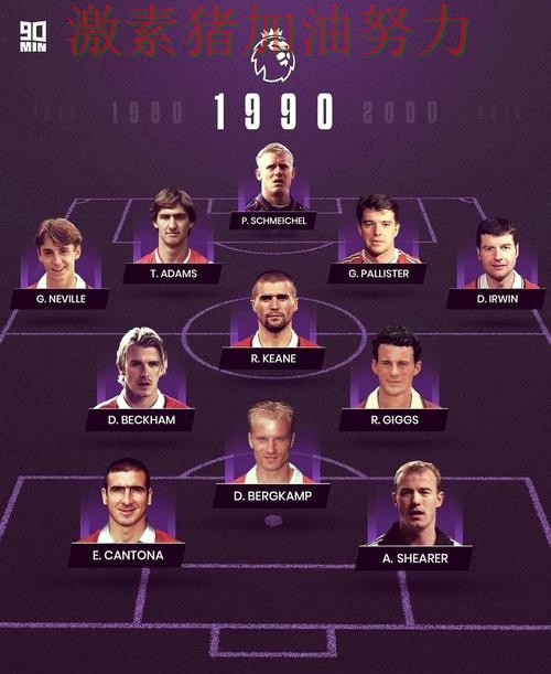 英格兰阵容升级点燃全场