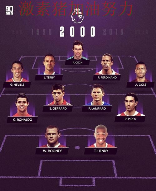 英格兰阵容升级点燃全场