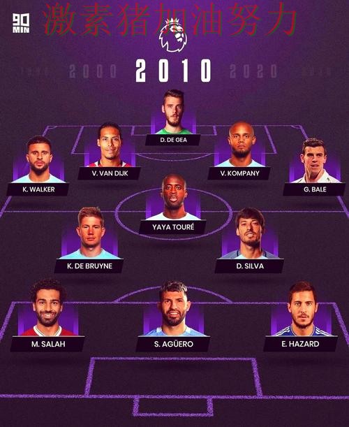 英格兰阵容升级点燃全场